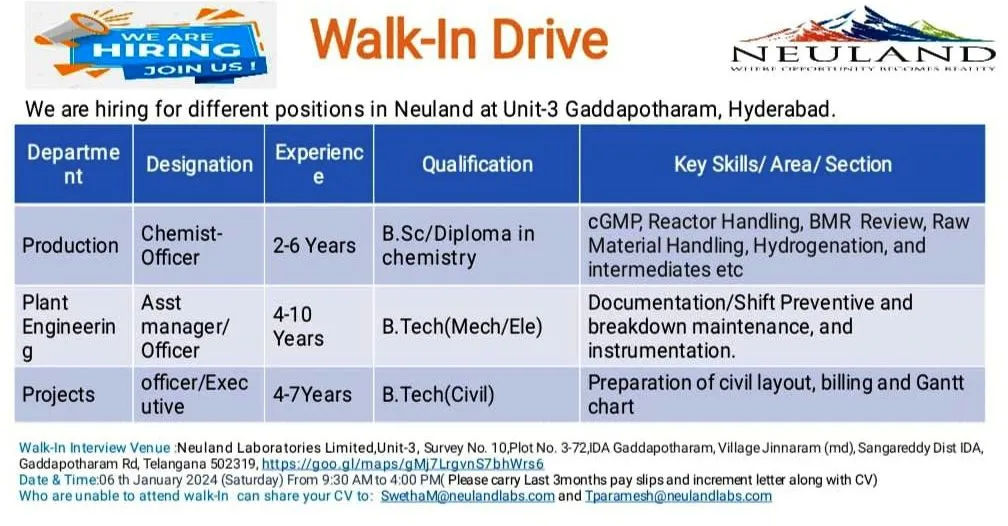Neuland Laboratories - Walk-In Drive for Production, Projects, Plant Engineering on 6th Jan 2024